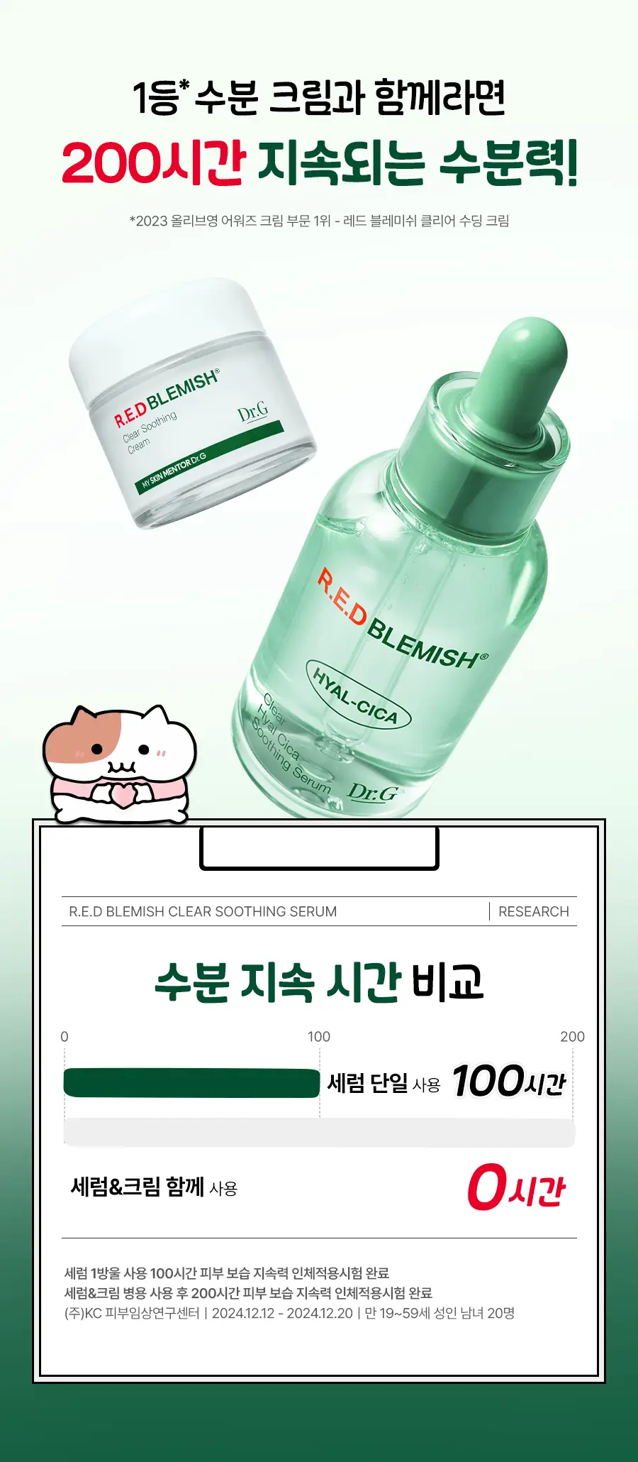 [수분진정/쫀냐미한정] 닥터지 레드 블레미쉬 클리어 히알 시카 수딩 세럼 50ml 1+1 기획(+세안밴드 증정) 상세페이지 10